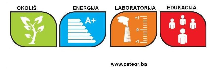 CETEOR d.o.o.