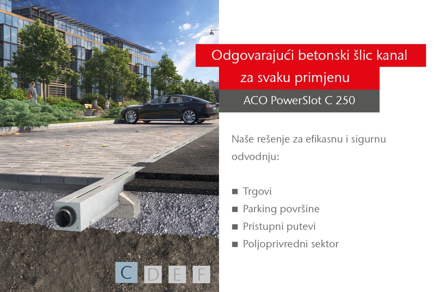 Didaco Commerce d.o.o.