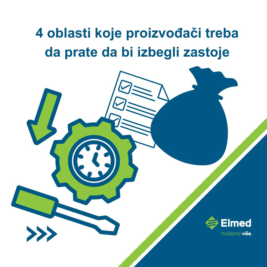 ELMED d.o.o. Banja Luka