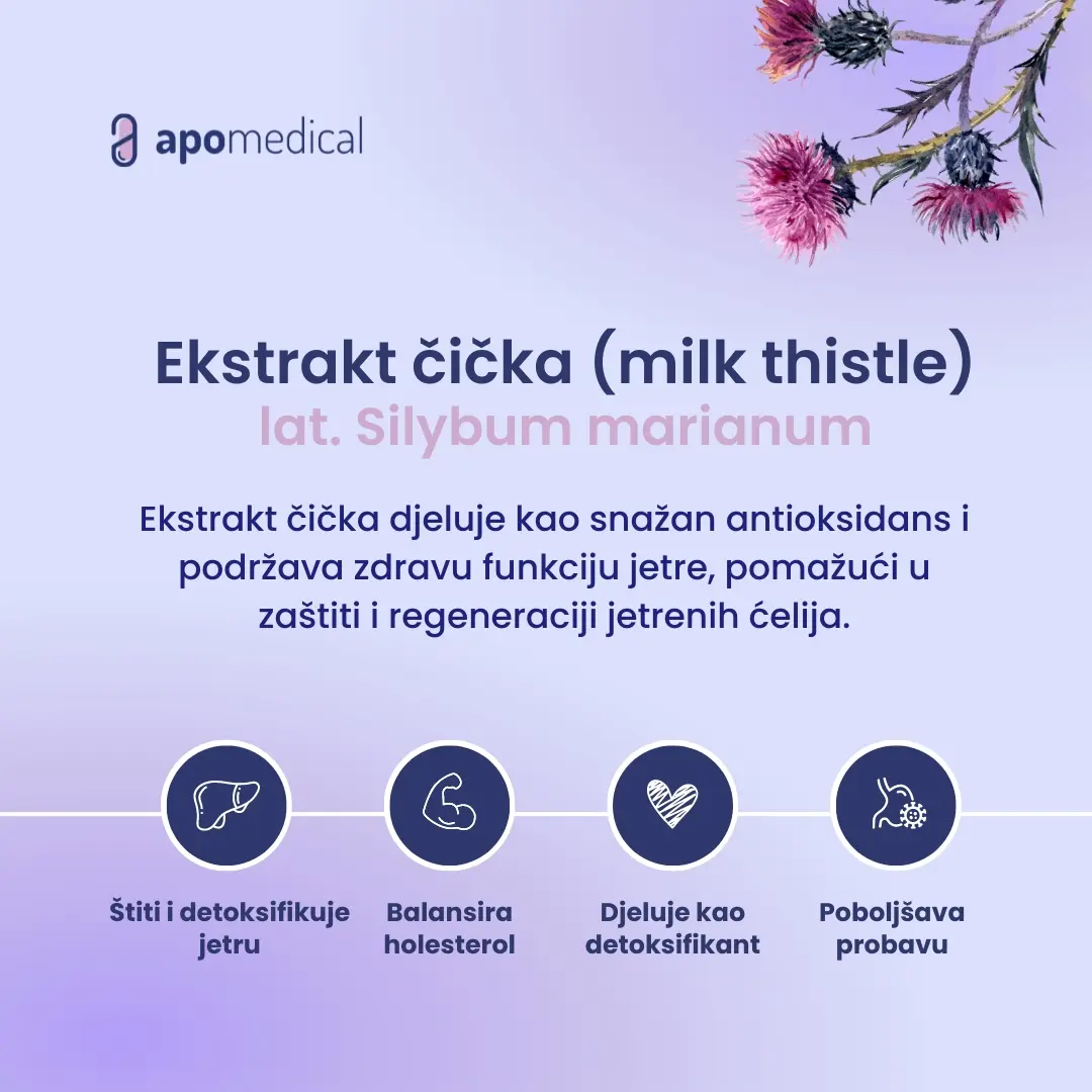APOMEDICAL d.o.o. Ilidža