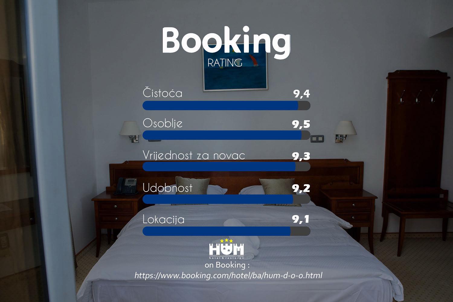 HOTEL HUM d.o.o. Ljubuški