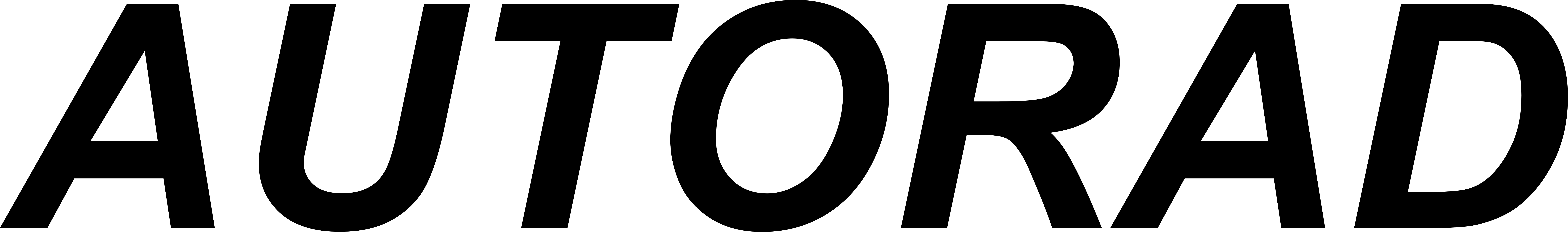 AUTORAD d.o.o. Brčko
